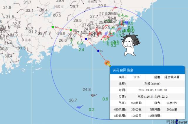 玛娃最新动态更新