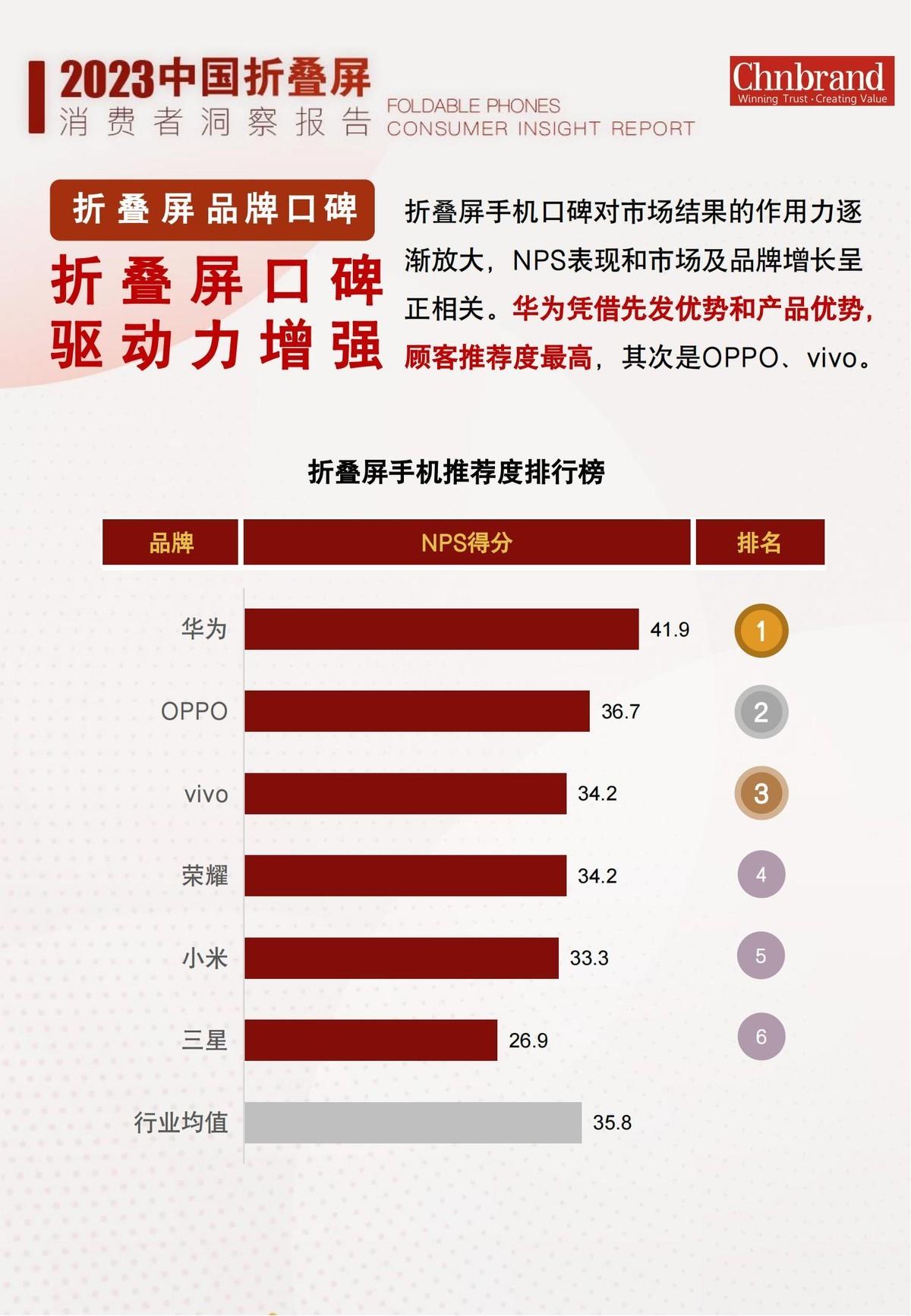 Brand杂志最新期，引领时尚潮流的风向标