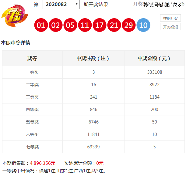 新澳天天彩资料大全最新版本,全身心数据指导枕_高清晰度版49.442