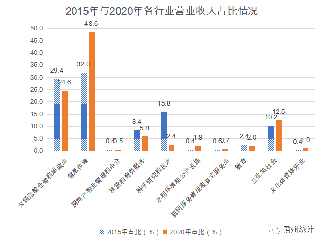 宜州园博园最新进展,数据驱动方案_为你版23.540