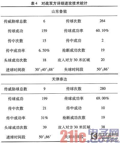 邪恶动态肘膝最新一期,详细数据解读_多媒体版23.729