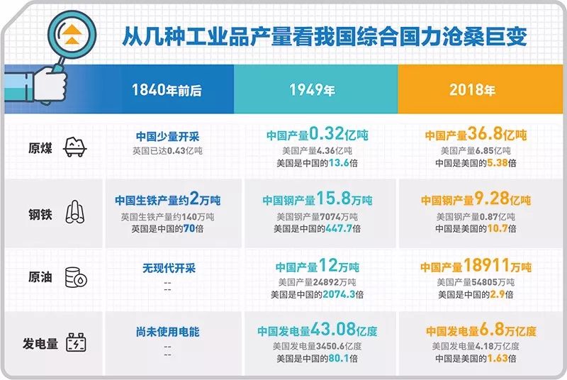中石化领导最新排名揭秘，趣事与情感纽带背后的故事