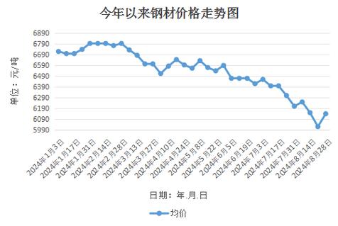 名人字画鉴赏销售平台 第213页