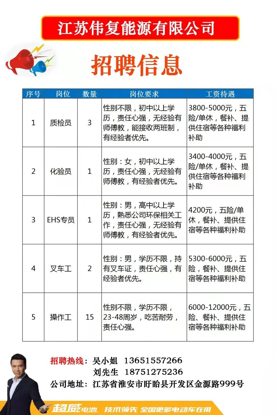 吓数师傅最新招聘攻略，应聘任务完成与相关技能掌握指南