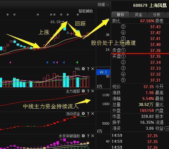 湘电股份最新动态与一段温馨的友情故事揭秘