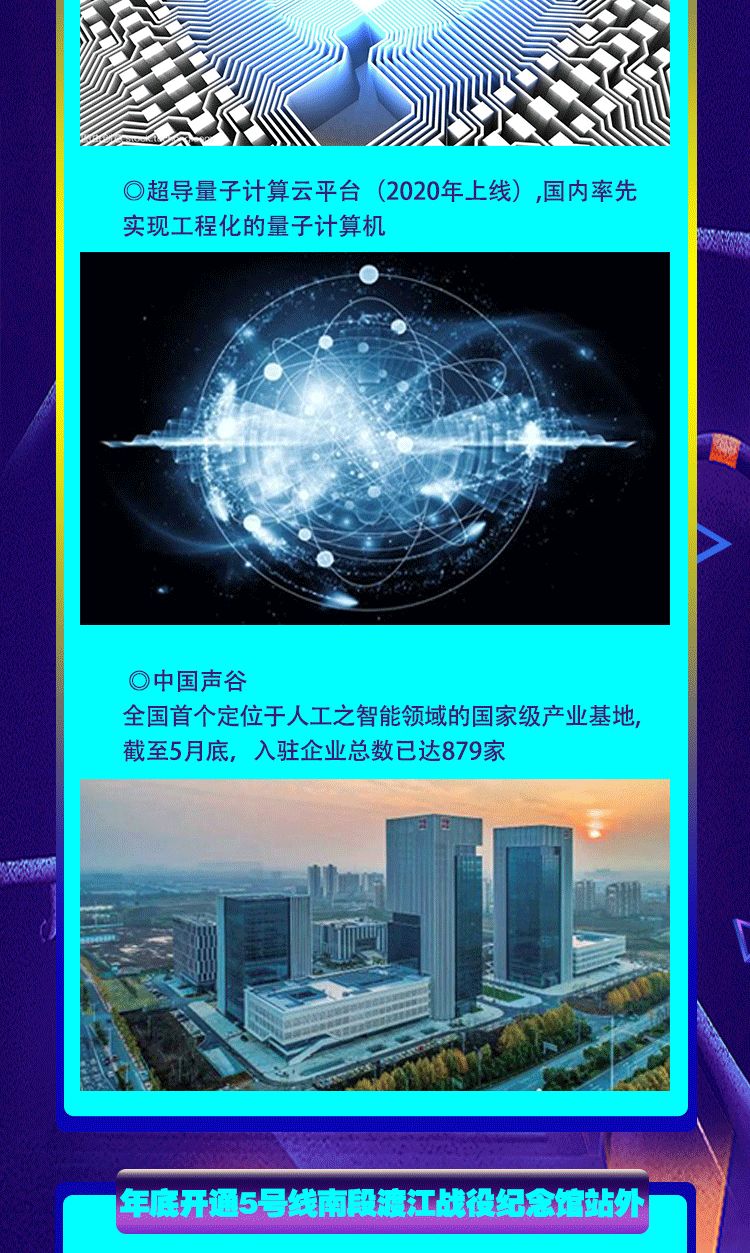 探索科技前沿，最新1024地址发布，高科技新品重塑生活！