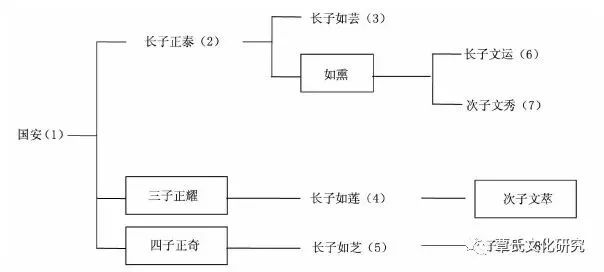 郫都区拆迁最新动态，变化中的机遇与挑战，自信与成就感的源泉