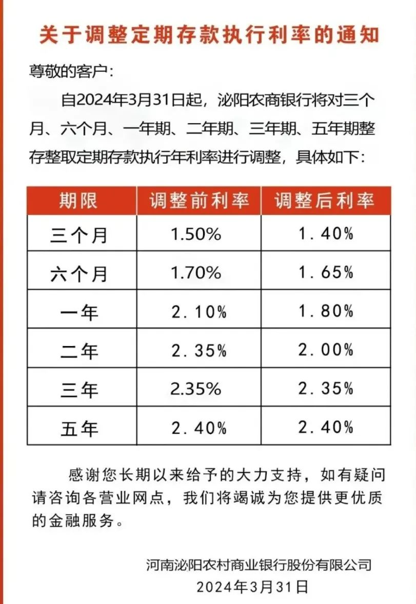 最新定期存款利率表详解，查询与应用指南（适用于初学者与进阶用户）