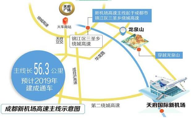 成都机场高速最新线路，一段温馨有趣的旅程启程了