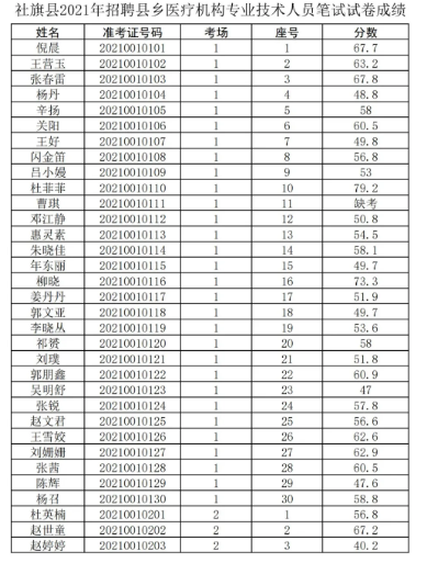 后沙峪最新招聘信息，学习成长，开启无限可能之旅