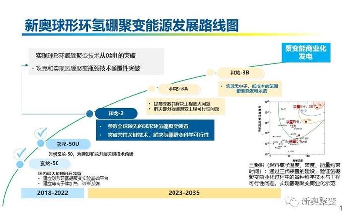 2025新奥最新资料,高速响应计划执行_互助版57.270