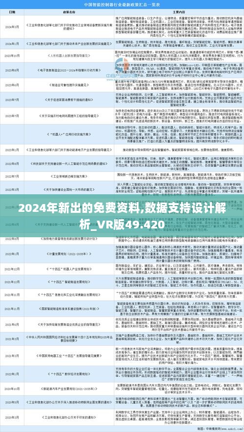 2025正版资料免费公开,时代变革评估_专属版57.636