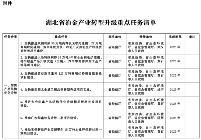 2025澳门六今晚开奖结果出来,平衡执行计划实施_内容创作版57.770