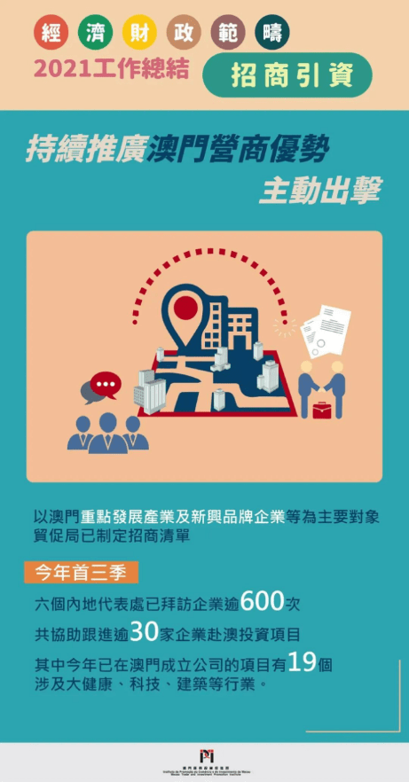 工艺美术品收藏 第142页