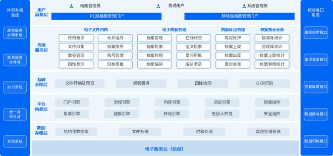4949正版免费资料大全,快速处理计划_社交版57.219