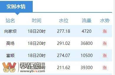 今晚澳门9点35分开奖,高度协调实施_风尚版57.997