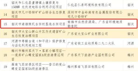 新奥天天开奖资料大全600Tk,案例实证分析_生态版57.835