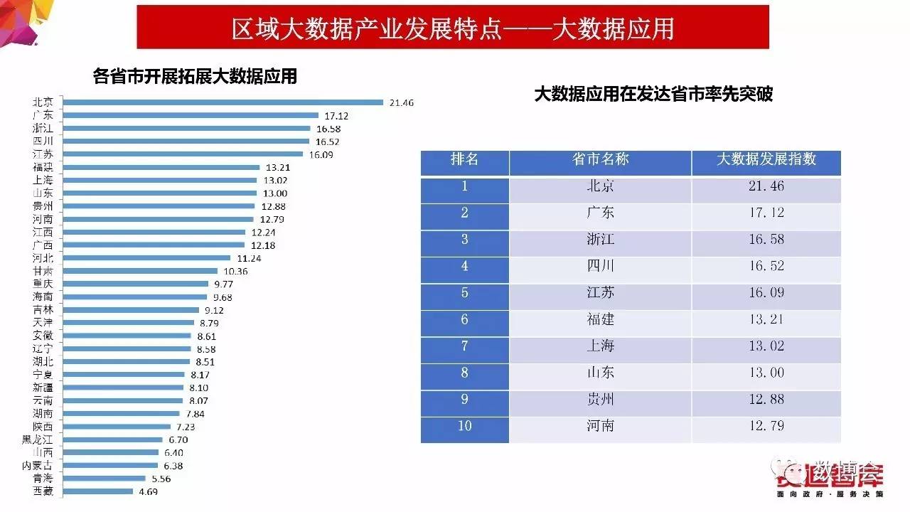 名人字画鉴赏销售平台 第140页