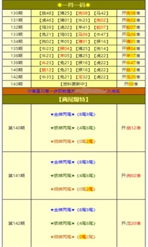 澳彩资料免费的资料大全wwe,相对评价_持久版57.655