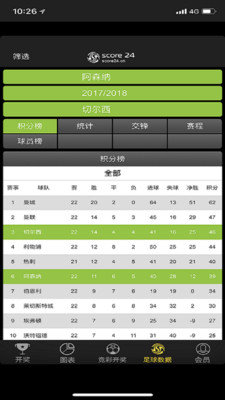 澳门4949最快开奖结果,实时更新解释介绍_分析版57.823