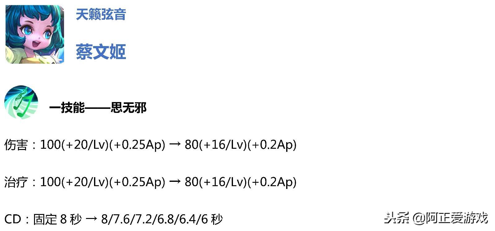Win10最新更新引领全新体验！