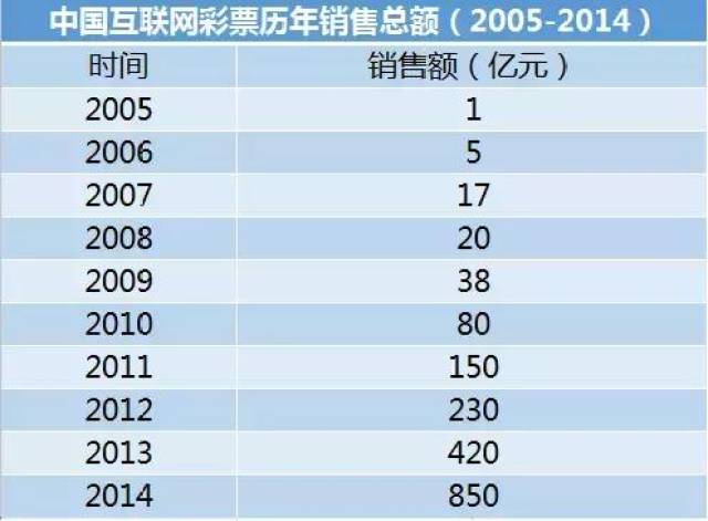 2025年天天彩资料免费大全,科学解释分析_外观版51.478
