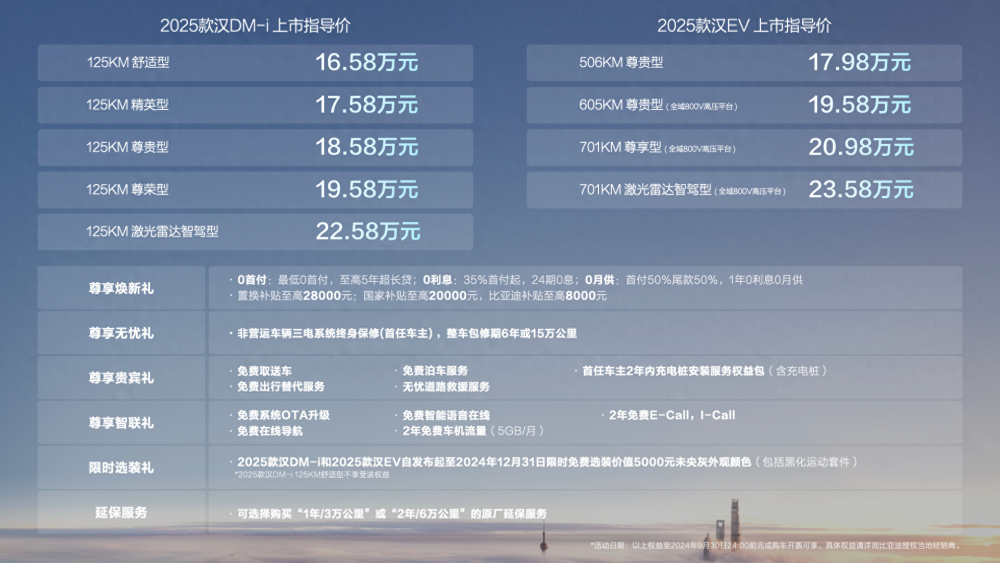 2025年资料大全免费,工学_体验式版本51.982