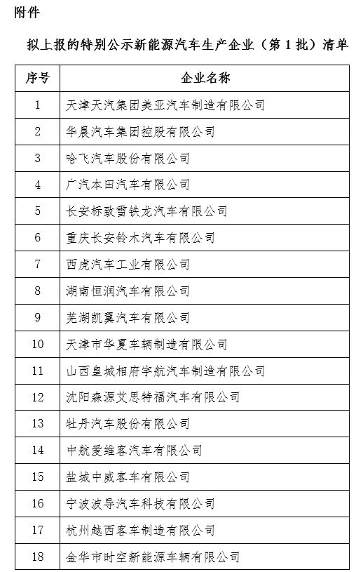 2025新澳门号码查询记录,现象分析定义_随行版51.182