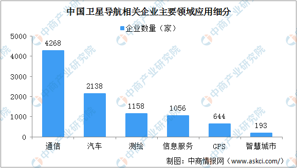 2025精准资料免费大全,数据分析计划_后台版51.672