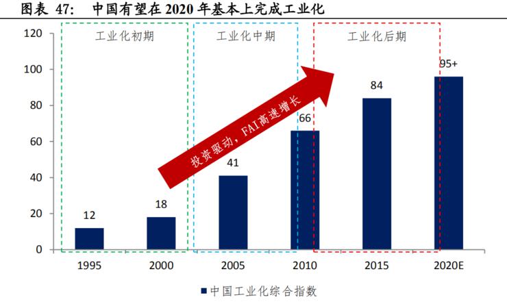 工艺美术品收藏 第121页