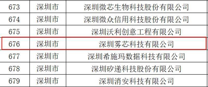 工艺美术品收藏 第120页