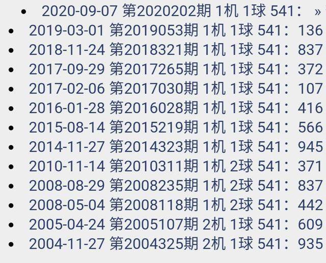 今晚9点30最准确一肖,目前现象解析描述_编辑版51.179