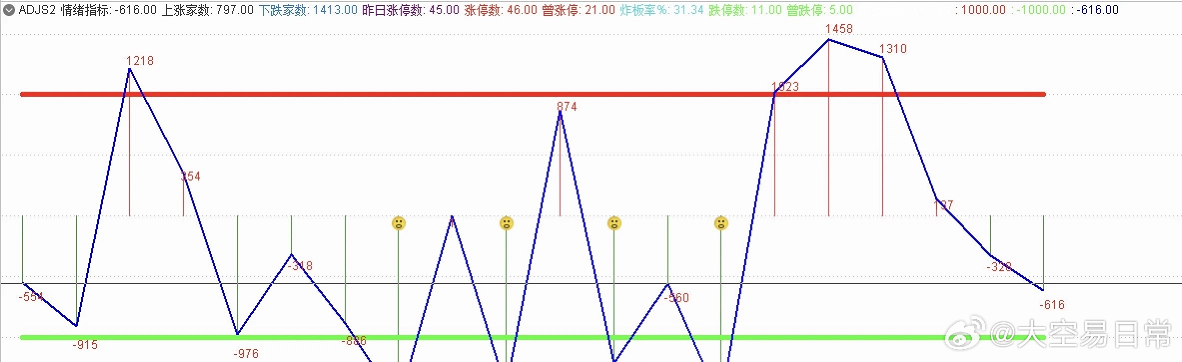 今晚新澳门开奖结果查询9+,深入登降数据利用_创意版51.343