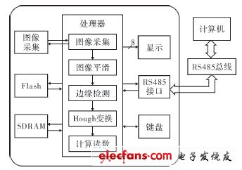 内部资料和公开资料下载,系统评估分析_旅行版51.540