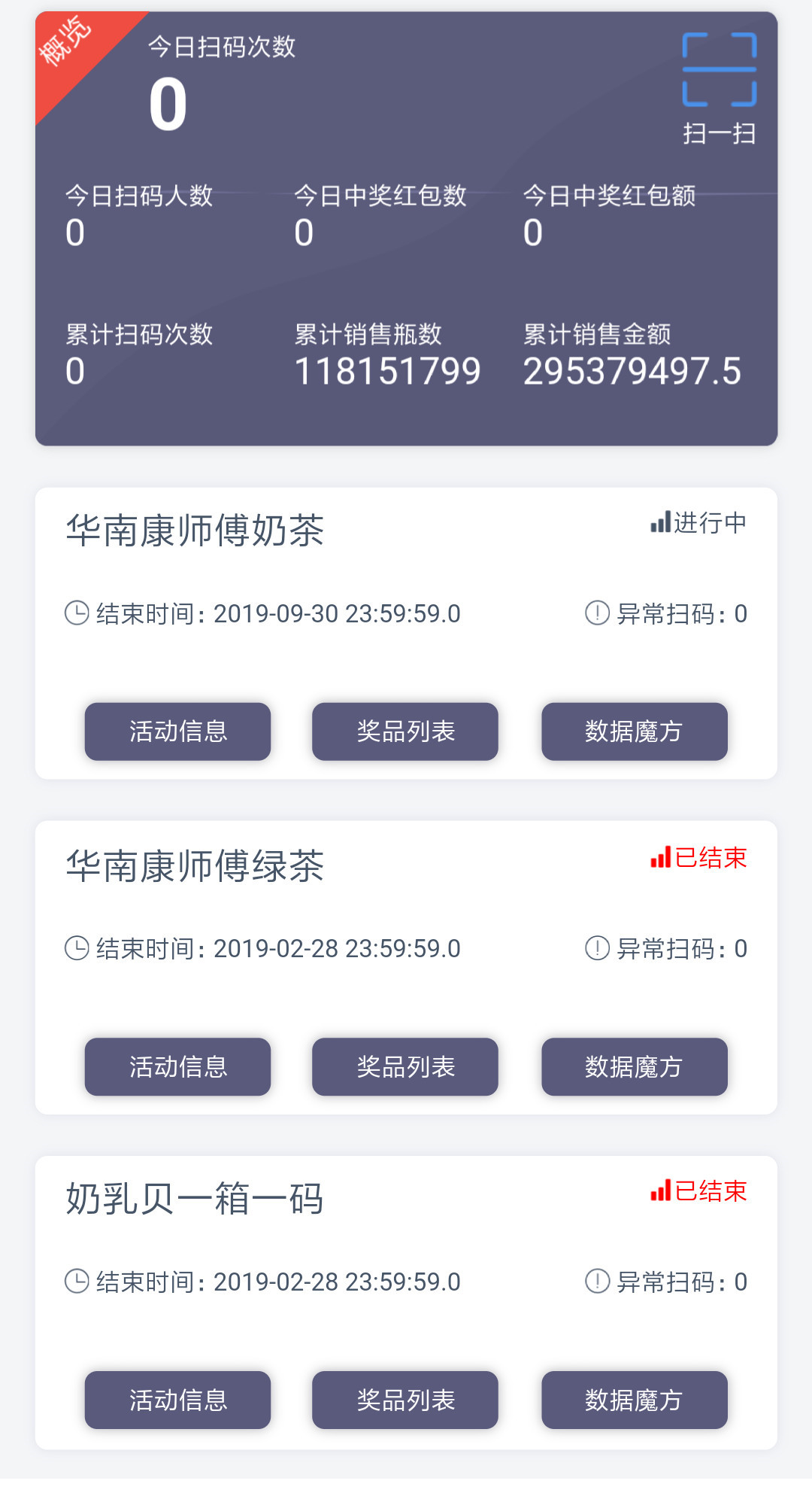婆家一肖一码100,数据评估设计_体验版51.455