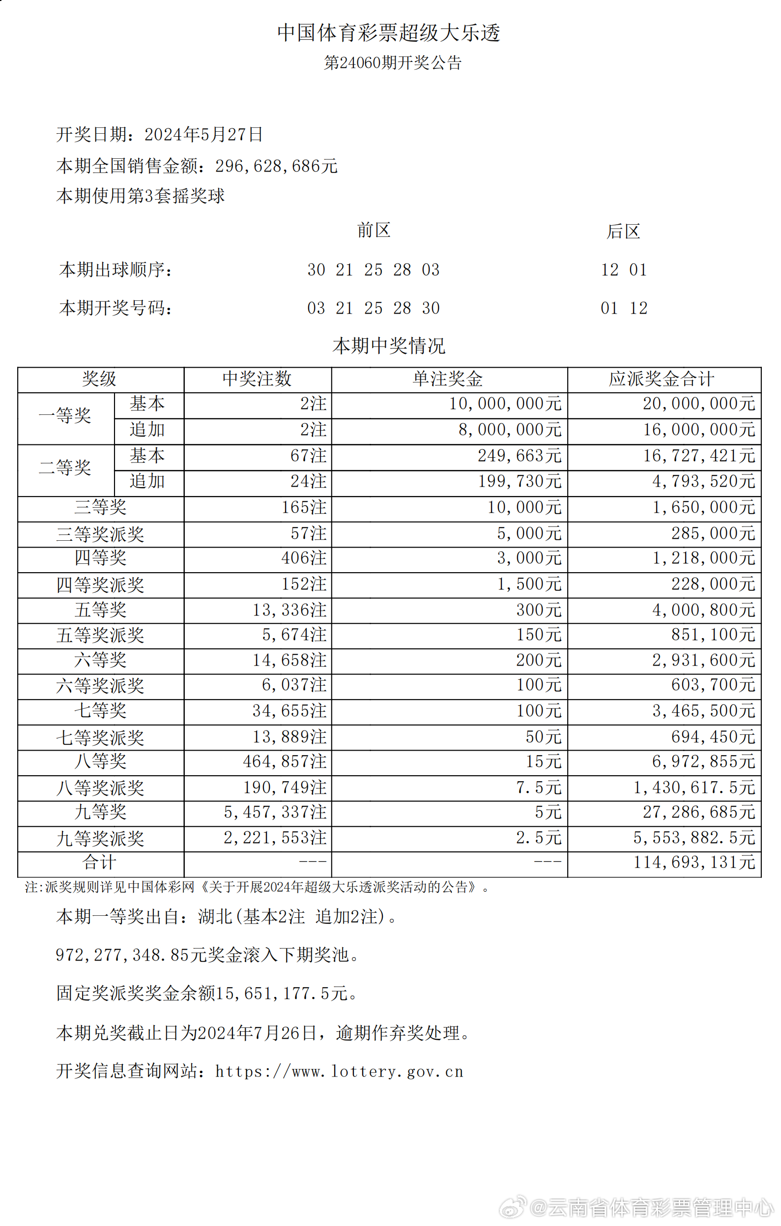 新澳2025年开奖记录,科学分析严谨解释_潮流版51.185