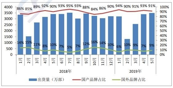 新澳2025最新资料大全,资源部署方案_活动版51.774