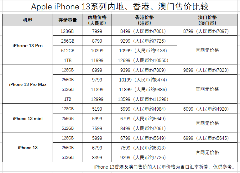 新澳门一码一肖一特一中水果爷爷,最新研究解读_内容版51.140