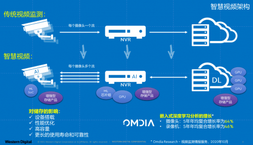 澳彩资料免费的资料大全wwe,解答配置方案_视频版51.727