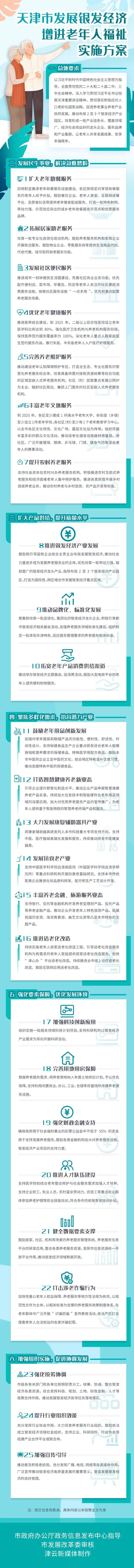 澳门免费精准材料资料大全,专业解读方案实施_本地版51.711