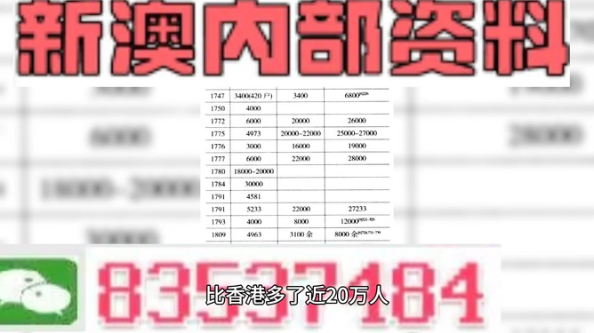 名人字画鉴赏销售平台 第115页