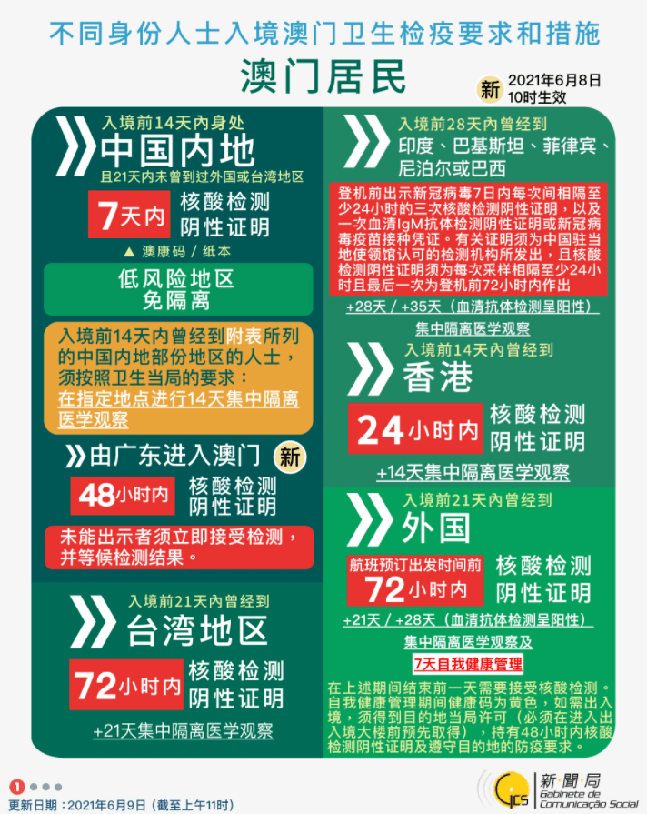 工艺美术品收藏 第113页