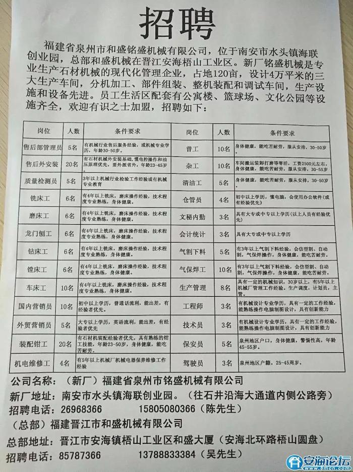 镇海最新招聘信息，热门岗位等你来挑战！