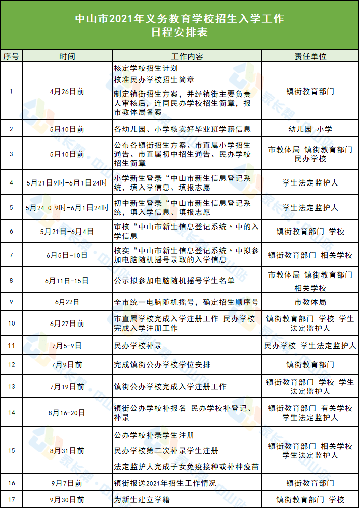 名人字画鉴赏销售平台 第110页