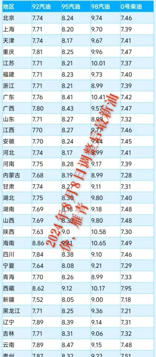 工艺美术品收藏 第103页