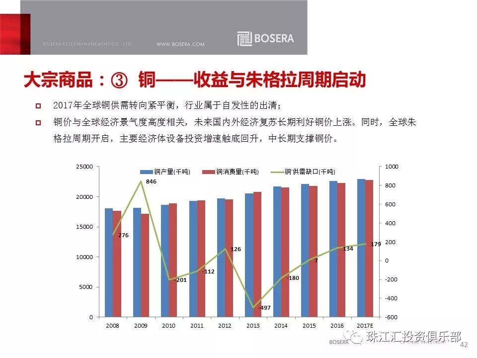 科技与未来融合，钢铁最新走势引领未来新纪元行情分析