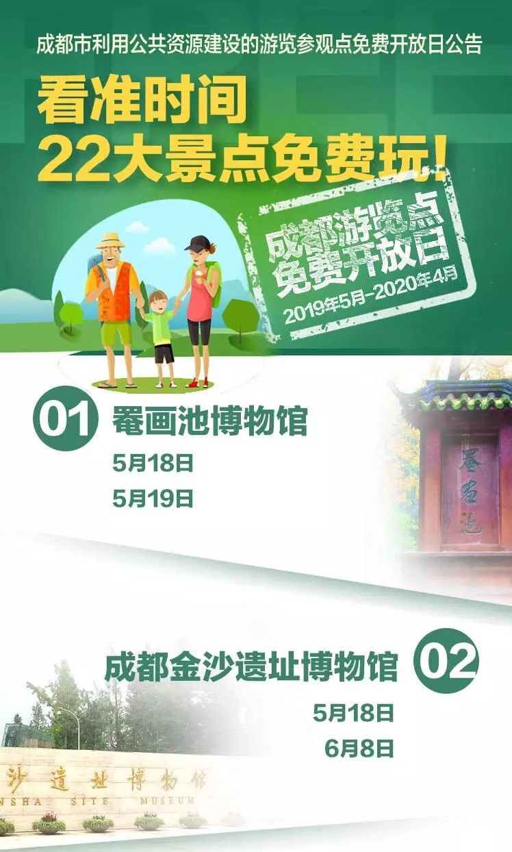 新都区最新招聘及求职步骤指南