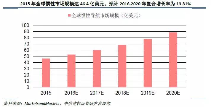互联网最新资讯，革新、挑战与未来展望的探讨
