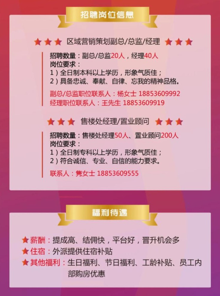 名人字画鉴赏销售平台 第80页