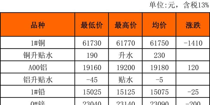 名人字画鉴赏销售平台 第56页